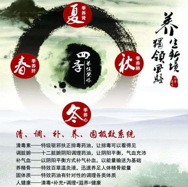 CaliforniaPolytechnicStateUniversity,SanLuisObispo物理学文凭证书